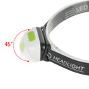 Mini Farol de LED Recarregável USB | ProVision